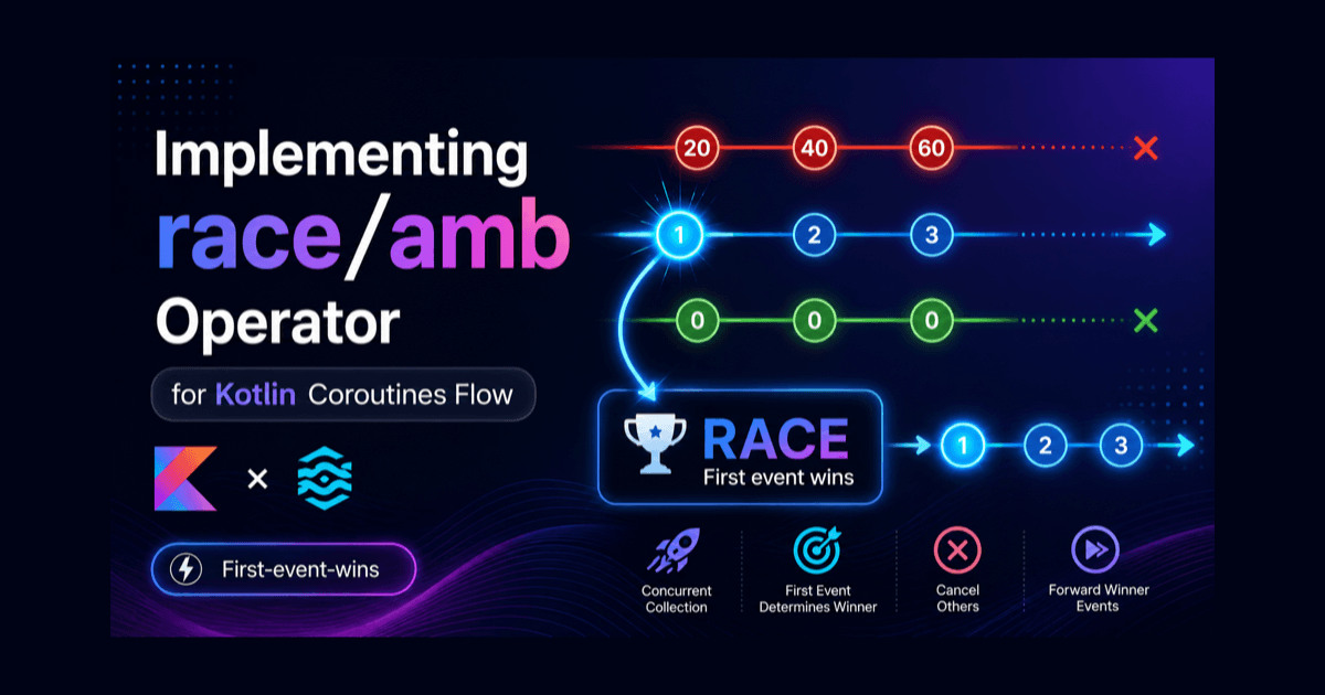 Three concurrent Kotlin Flows race, with the first event selecting the winner while the others are canceled